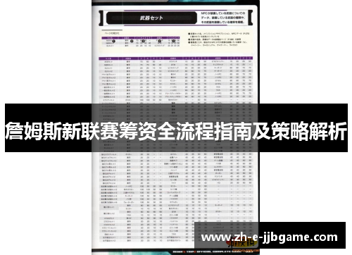 詹姆斯新联赛筹资全流程指南及策略解析 詹姆斯新联赛筹资全流程指南及策略解析