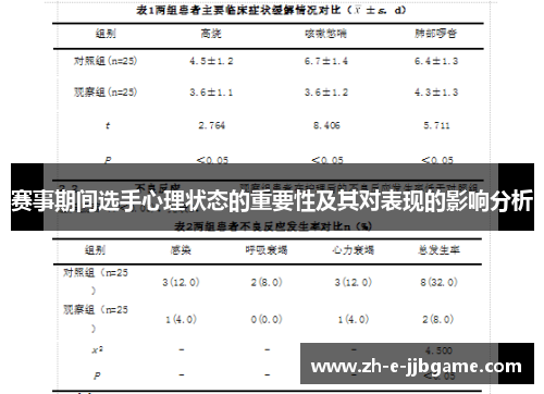 赛事期间选手心理状态的重要性及其对表现的影响分析