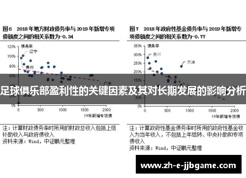 足球俱乐部盈利性的关键因素及其对长期发展的影响分析 足球俱乐部盈利性的关键因素及其对长期发展的影响分析