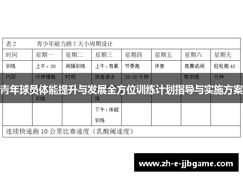 青年球员体能提升与发展全方位训练计划指导与实施方案